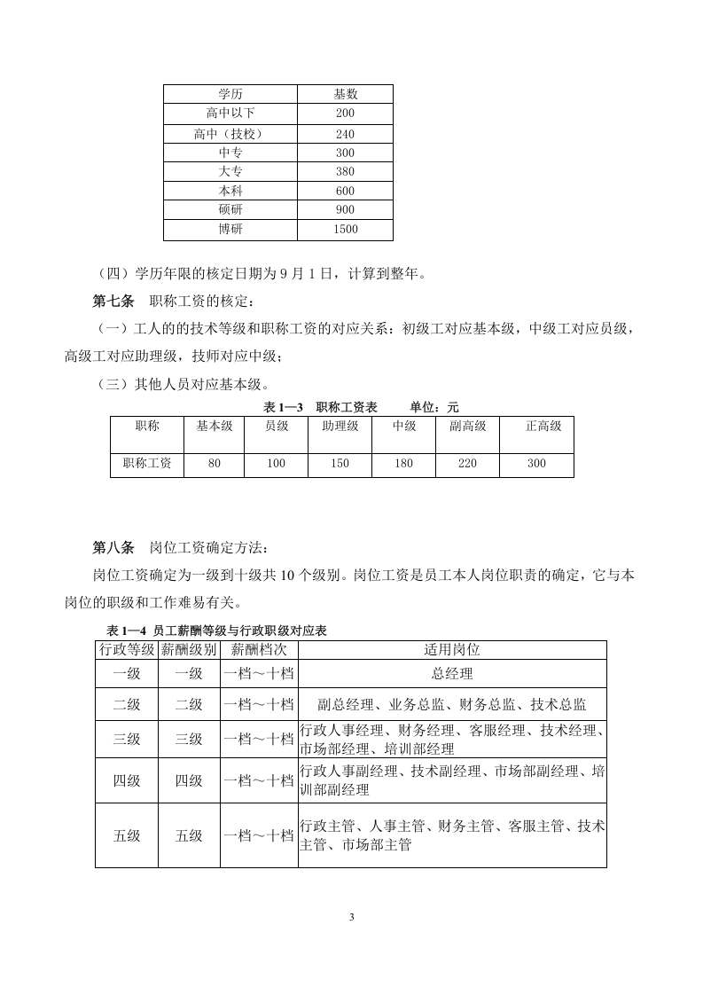 xx工程部薪酬福利管理制度.doc 第3页