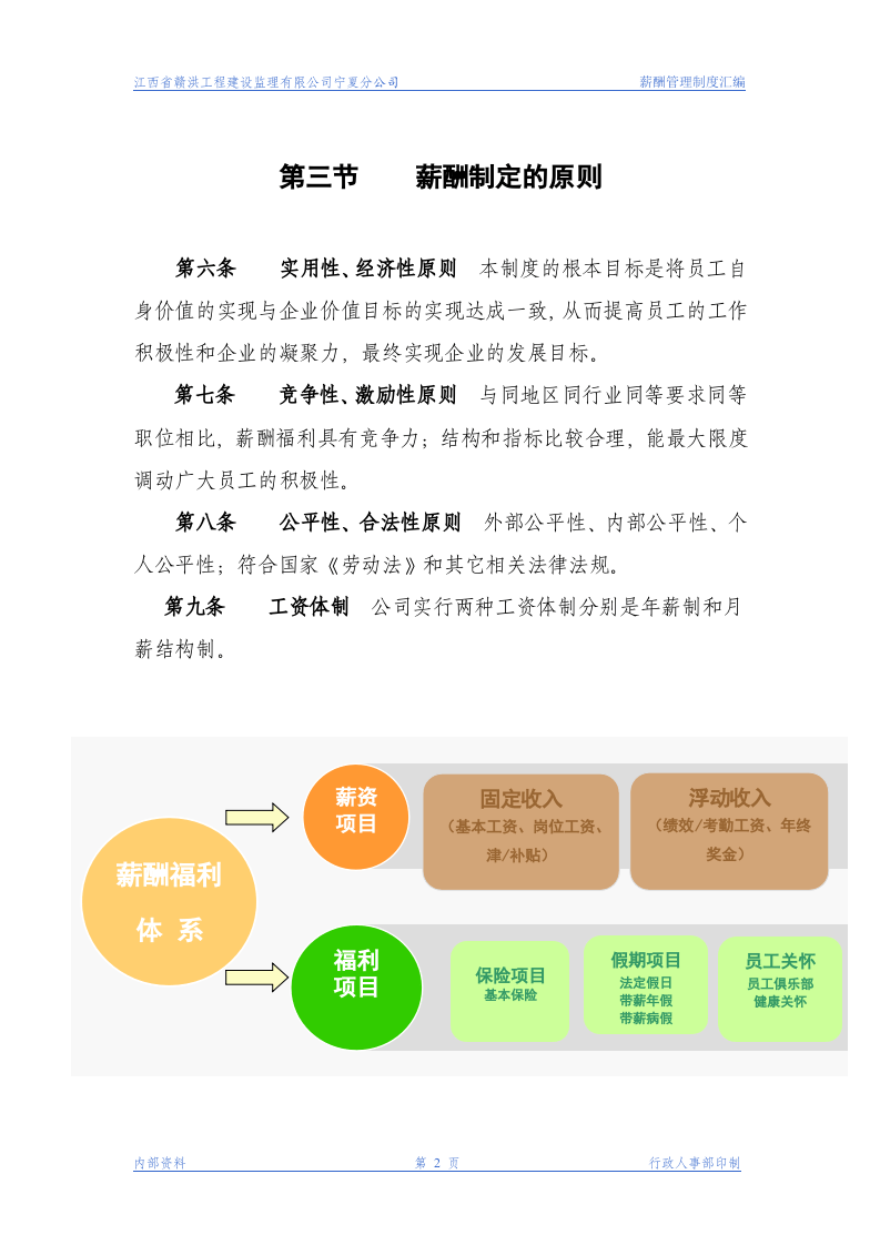 xx工程建设监理公司薪酬管理制度.doc 第2页