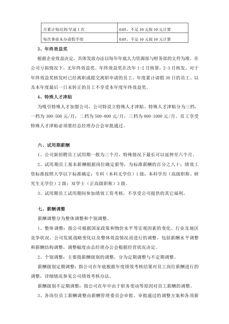 xx公司薪酬福利管理制度.doc 第4页