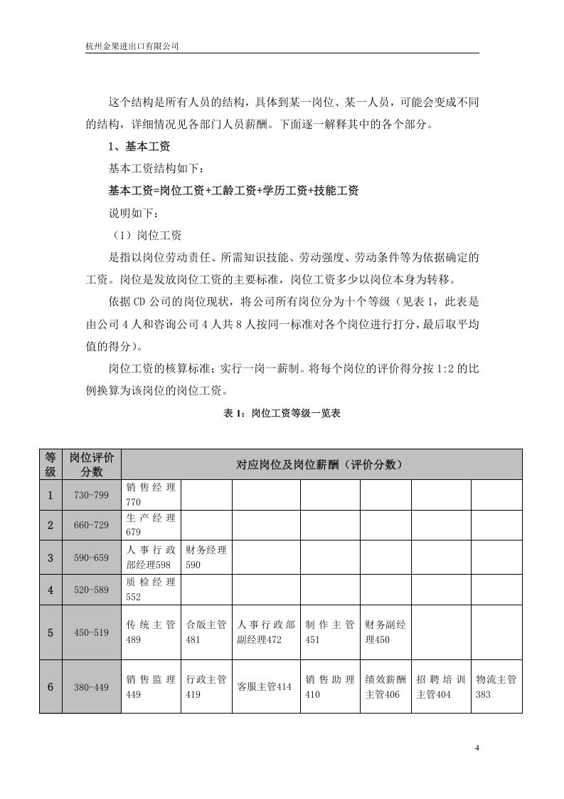 xx进出口公司薪酬制度.doc 第4页