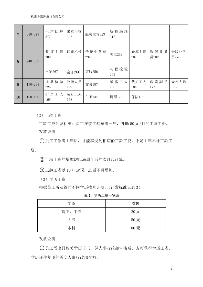 xx进出口公司薪酬制度.doc 第5页