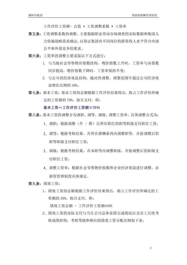 xx玛集团冷链等级薪酬管理制度(16页).doc 第2页