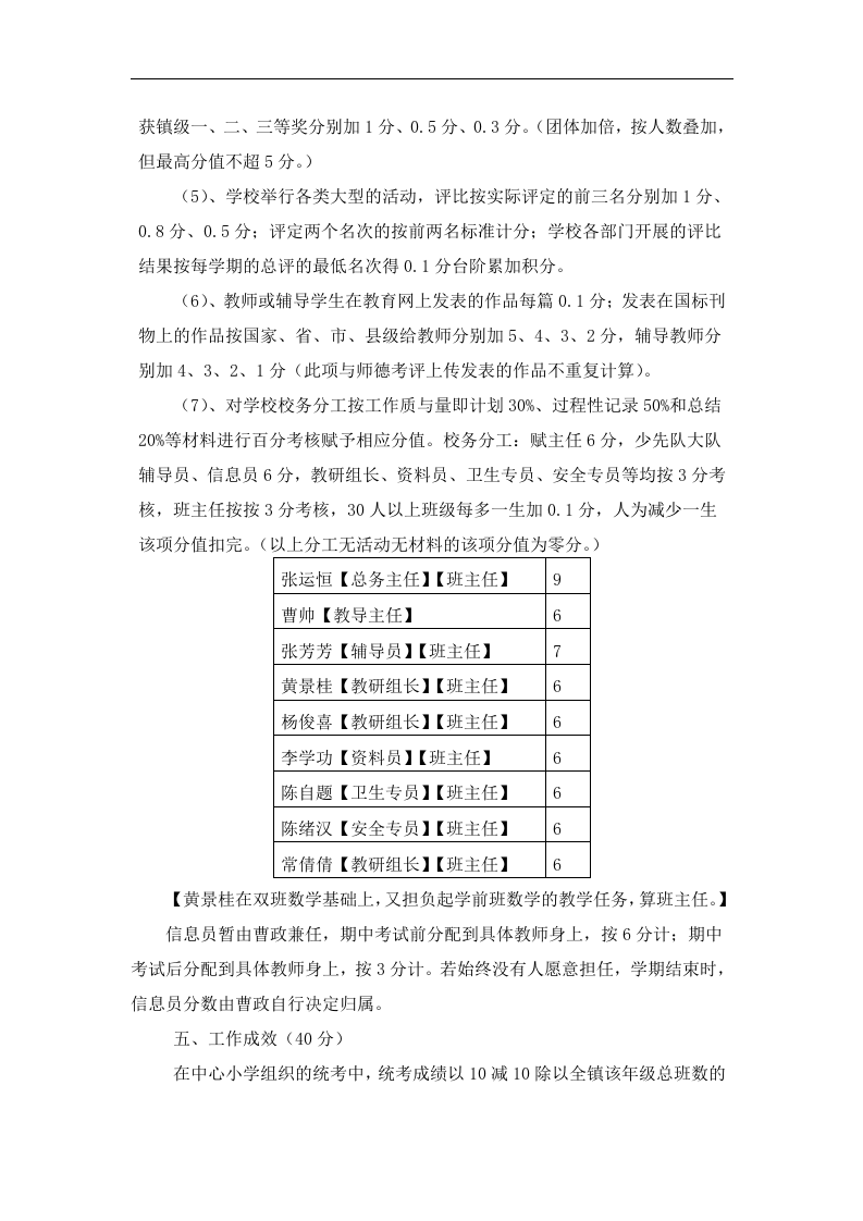 XX小学教师绩效考核方案.doc 第4页