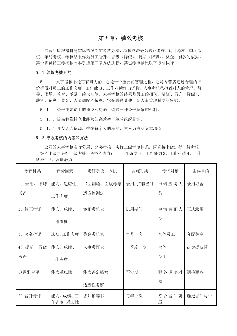 汽车销售专营店绩效考核薪酬制度.doc 第3页