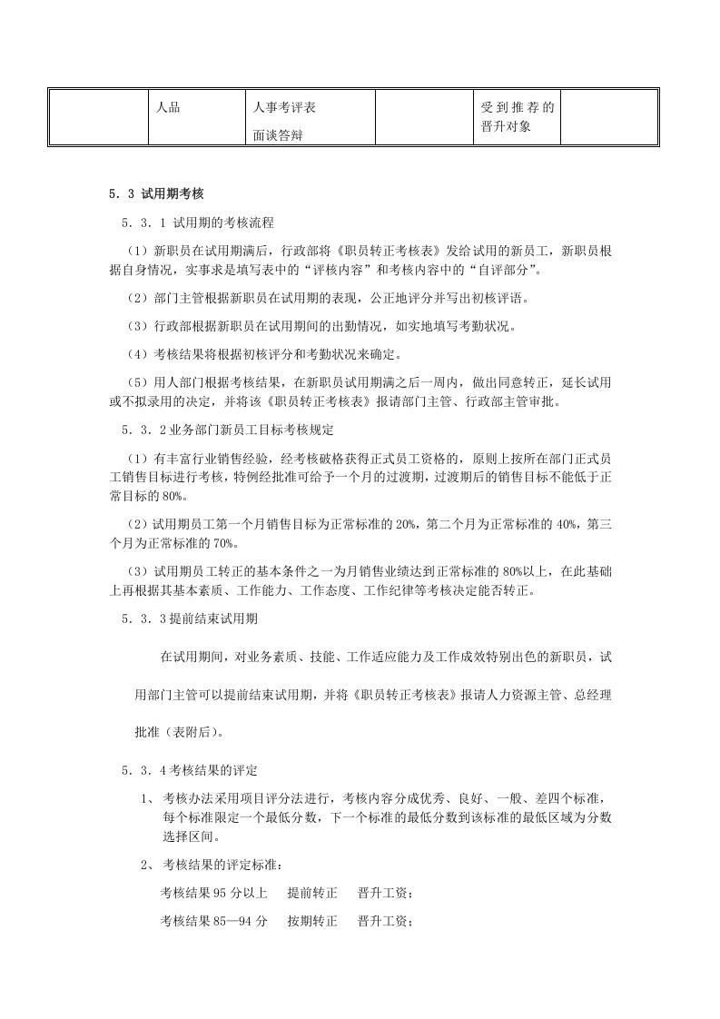 汽车销售专营店绩效考核薪酬制度.doc 第4页