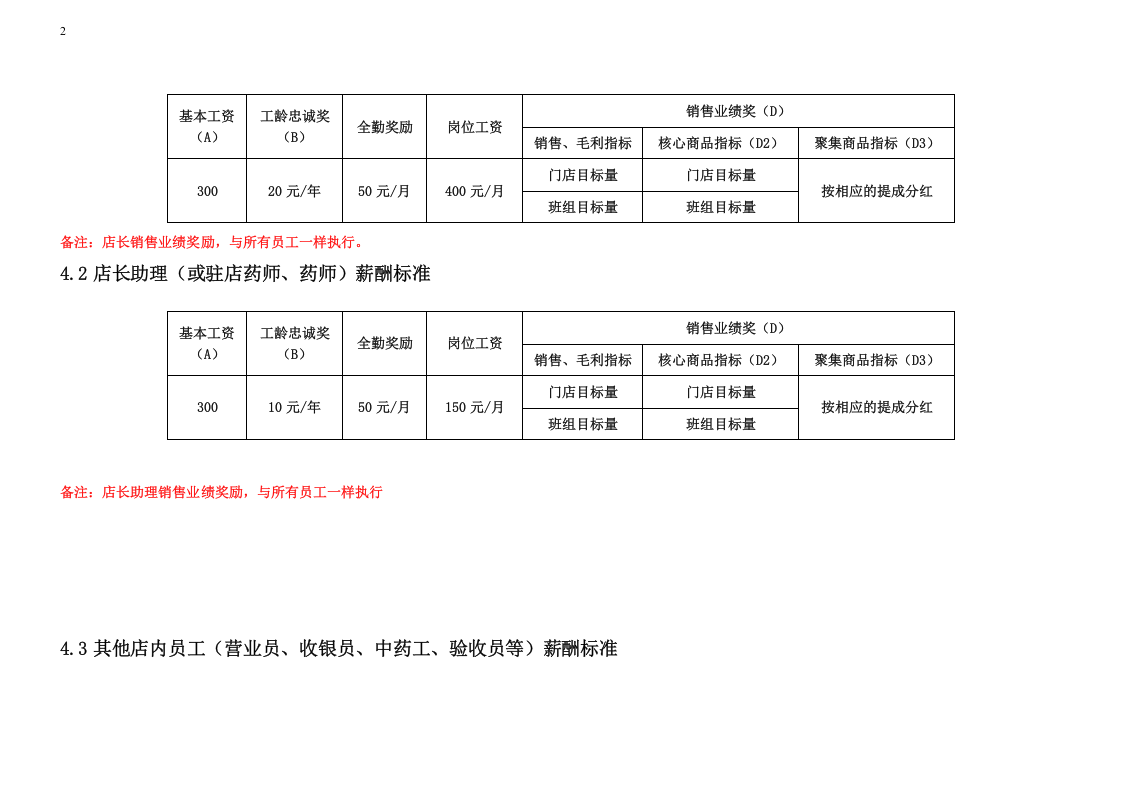 XX药业连锁有限公司门店员工2015新的绩效方案(最终).doc 第2页