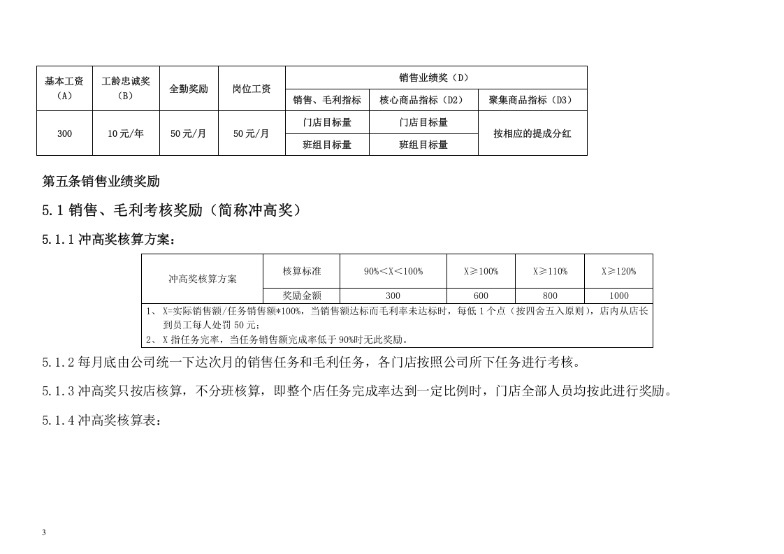 XX药业连锁有限公司门店员工2015新的绩效方案(最终).doc 第3页