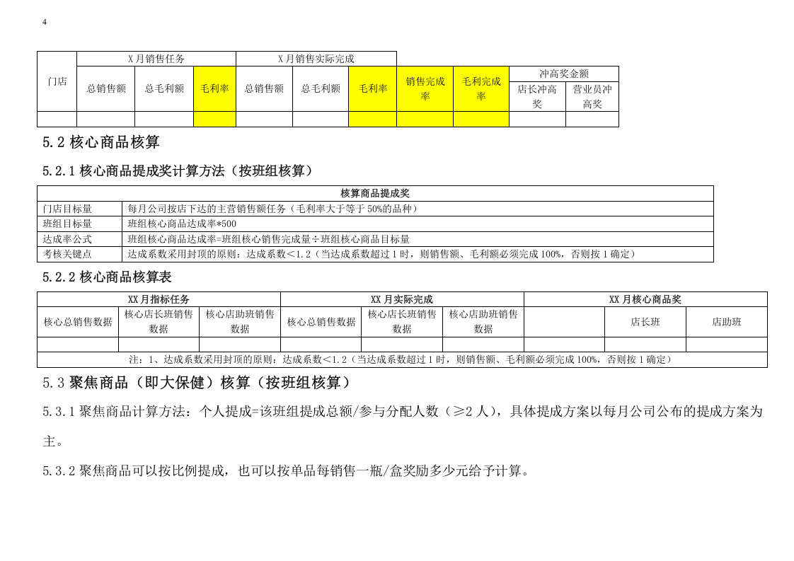 XX药业连锁有限公司门店员工2015新的绩效方案(最终).doc 第4页