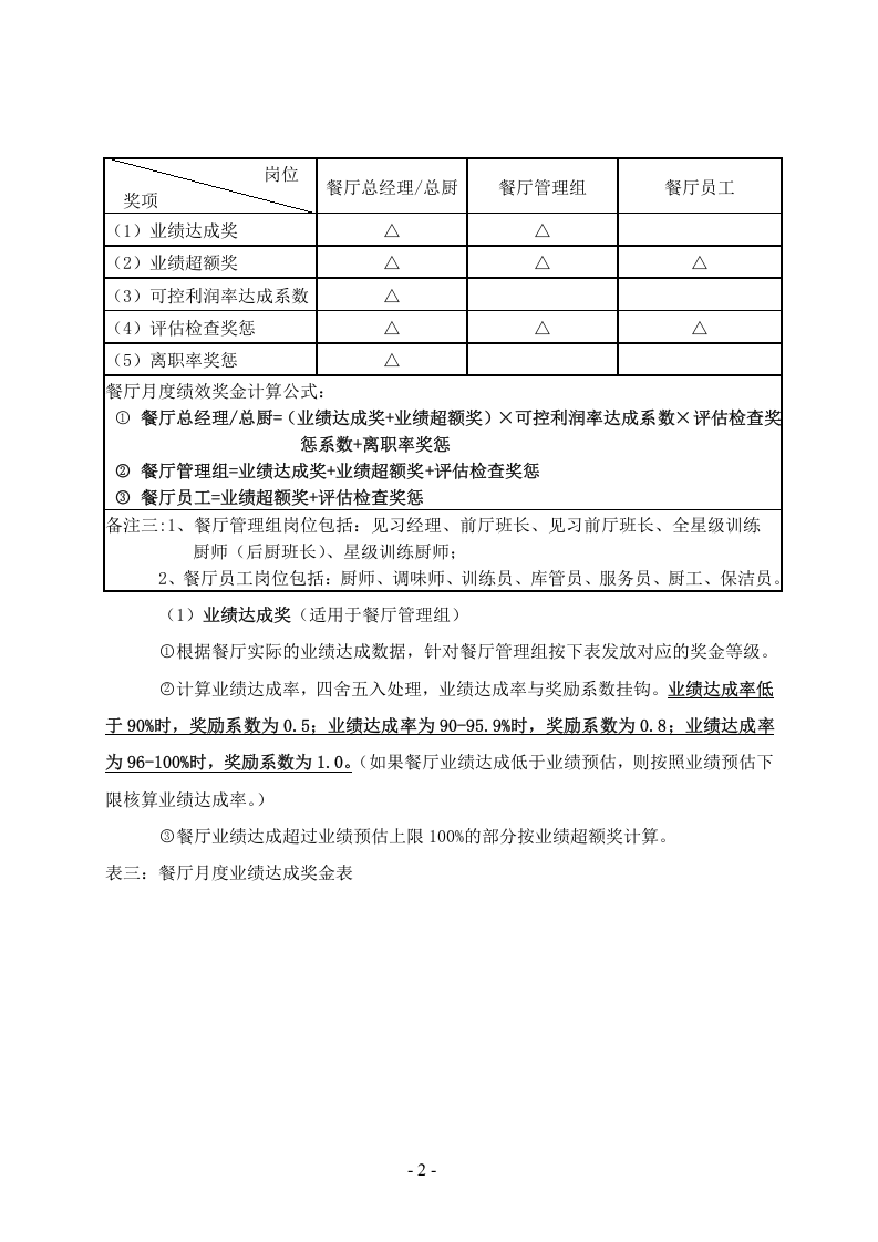 餐薪11制度.doc 第2页