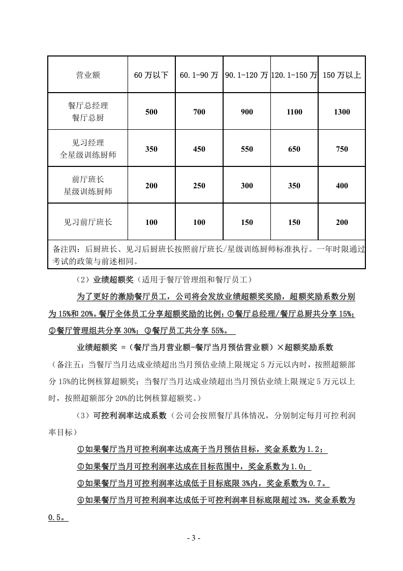 餐薪11制度.doc 第3页