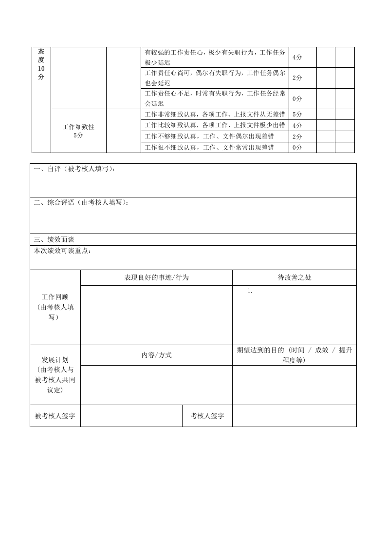 人事部绩效考核表.docx 第3页