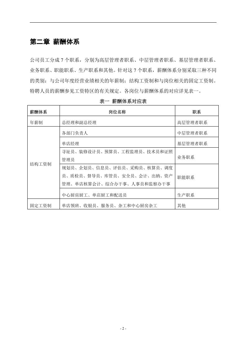 餐饮管理公司薪酬管理体系设计方案-1e6f058785254b35eefdc8d376eeaeaad1f316e6.doc 第3页