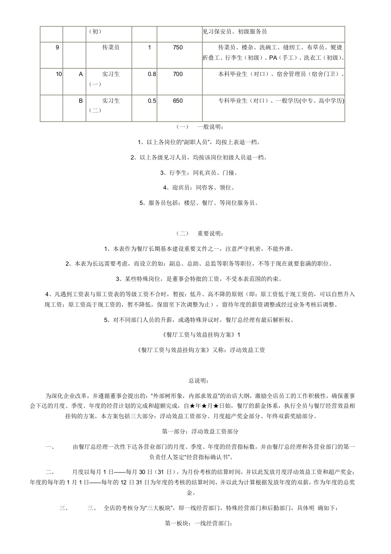 餐饮薪酬与福利待遇管理-588d0c84581b6bd97f19eaf0.doc 第5页