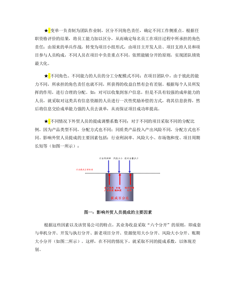 如何设计外贸人员薪酬激励体系设计方案..doc 第4页