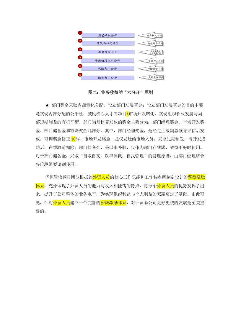 如何设计外贸人员薪酬激励体系设计方案..doc 第5页