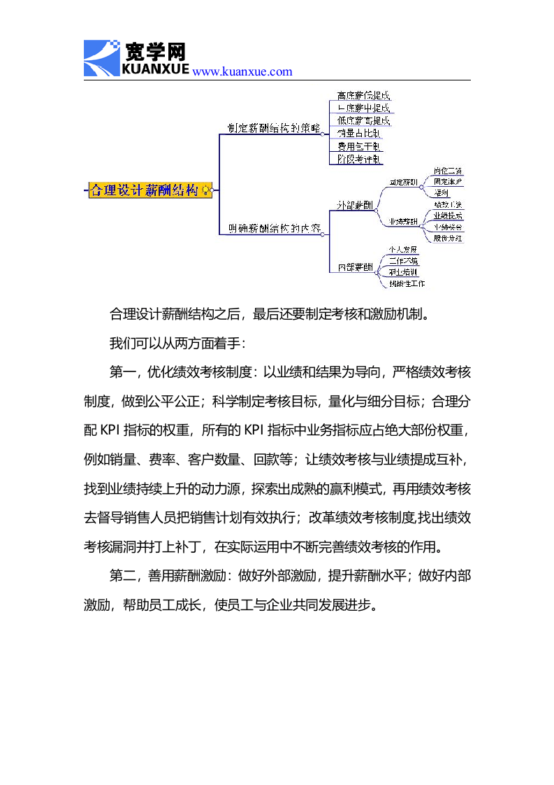 如何制定销售人员薪酬制度.doc 第4页