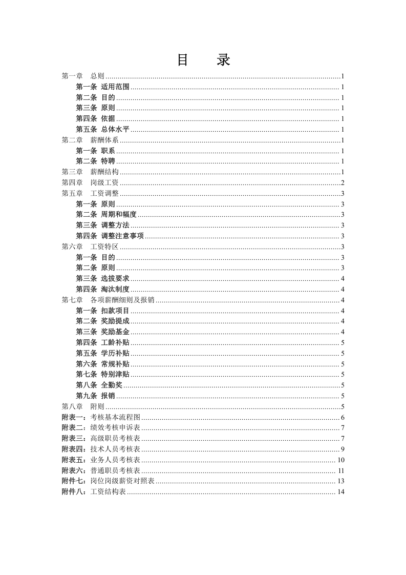 创业公司薪酬体系(适合电子商务、互联网类创业型公司).doc 第2页