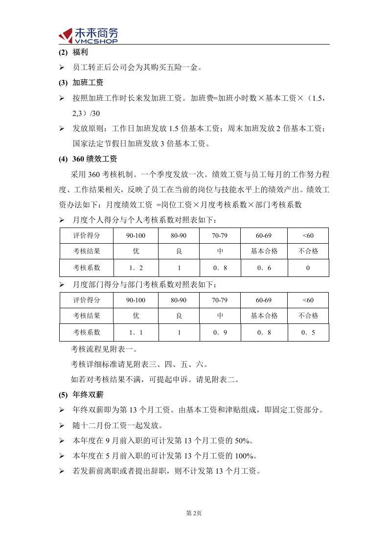 创业公司薪酬体系(适合电子商务、互联网类创业型公司).doc 第4页