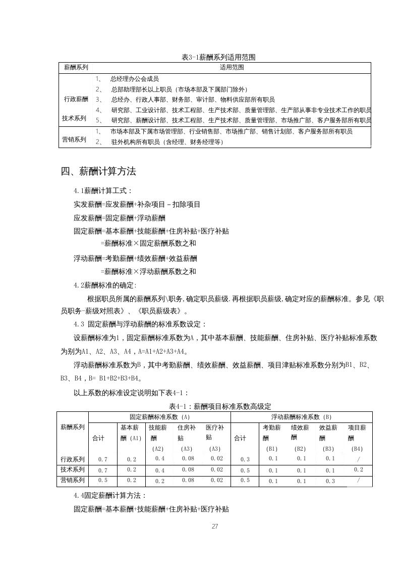 软件公司薪酬制度范文.doc 第2页