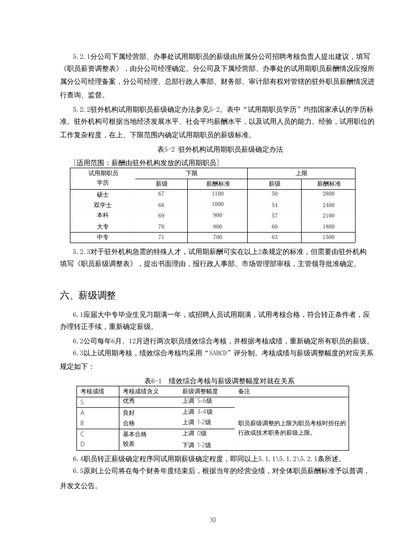 软件公司薪酬制度范文.doc 第5页