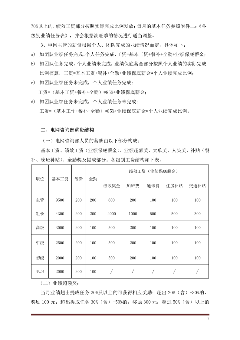 电商部薪资方案..doc 第2页