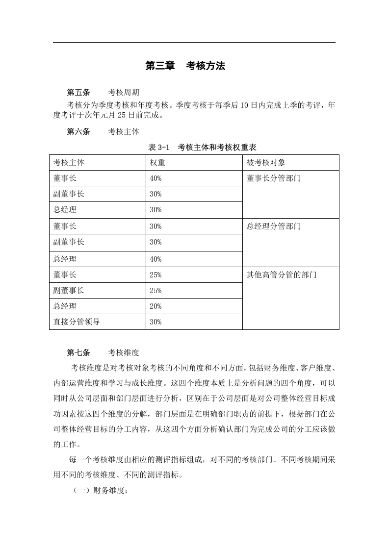 山东航空股份有限公司部门绩效考核制度.doc 第5页