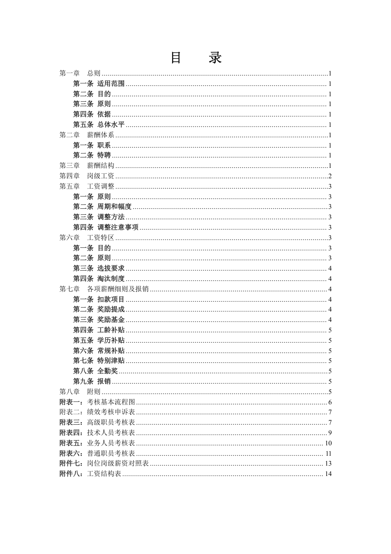 电商公司整体薪酬设计早期.doc 第2页