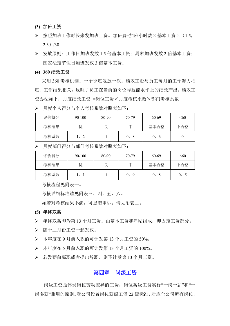 电商公司整体薪酬设计早期.doc 第4页