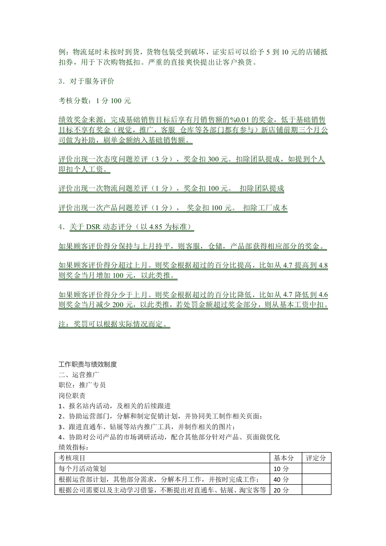 电商人员薪资体系.docx 第4页