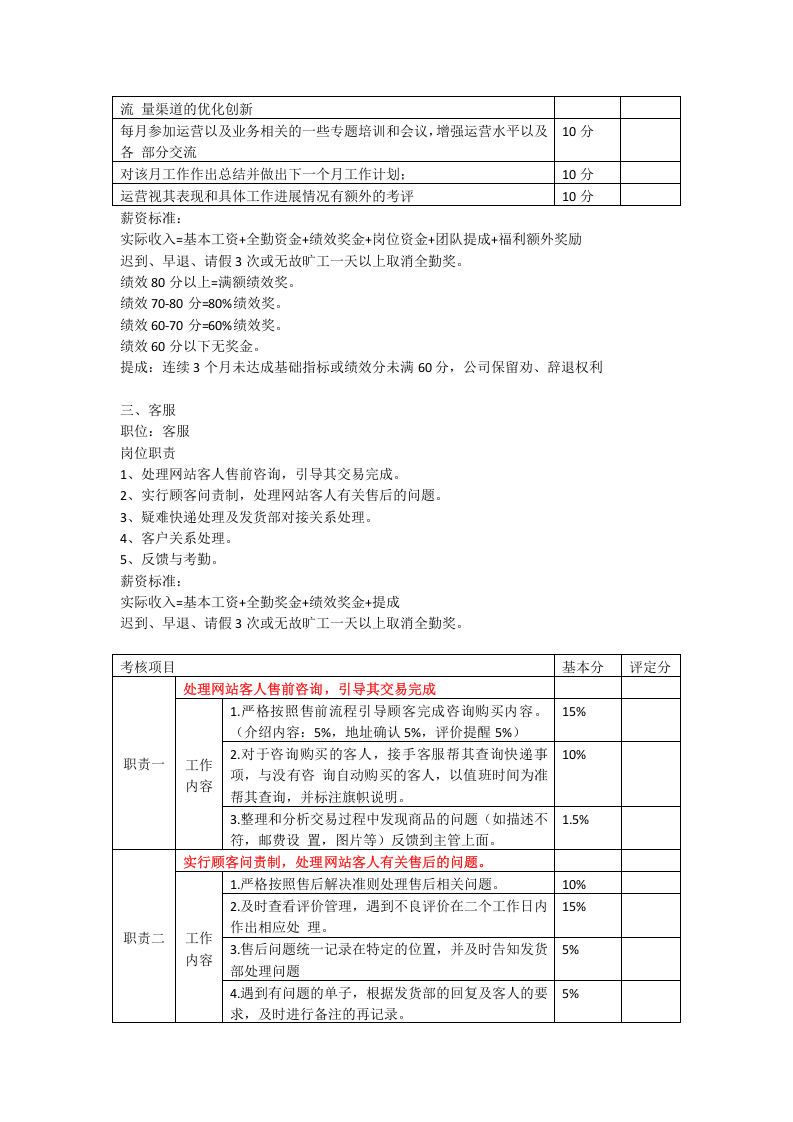 电商人员薪资体系.docx 第5页