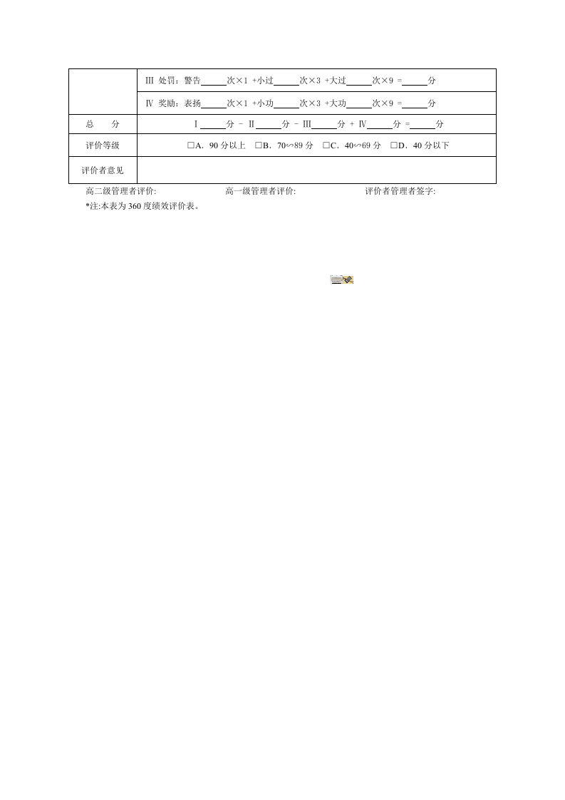 山东宇程生物科技有限公司高层经理绩效考核.doc 第2页