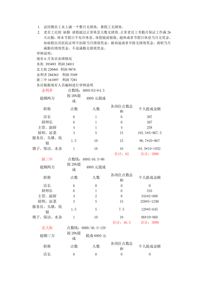 店长厨师长绩效考核方案.doc 第2页