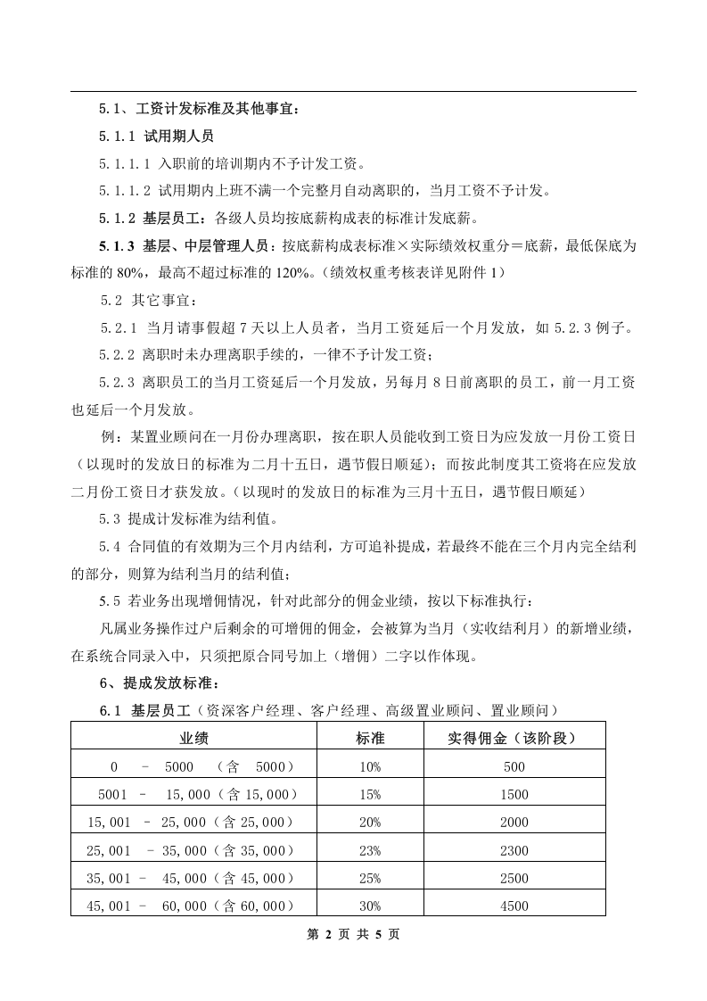 房产中介公司-薪酬计划.doc 第2页