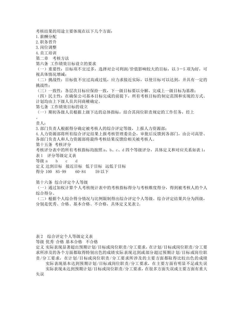 商业银行绩效考核管理办法.doc 第2页