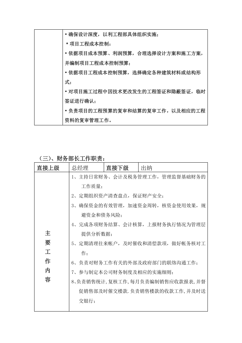 房地产开发公司岗位职责范文.doc 第3页