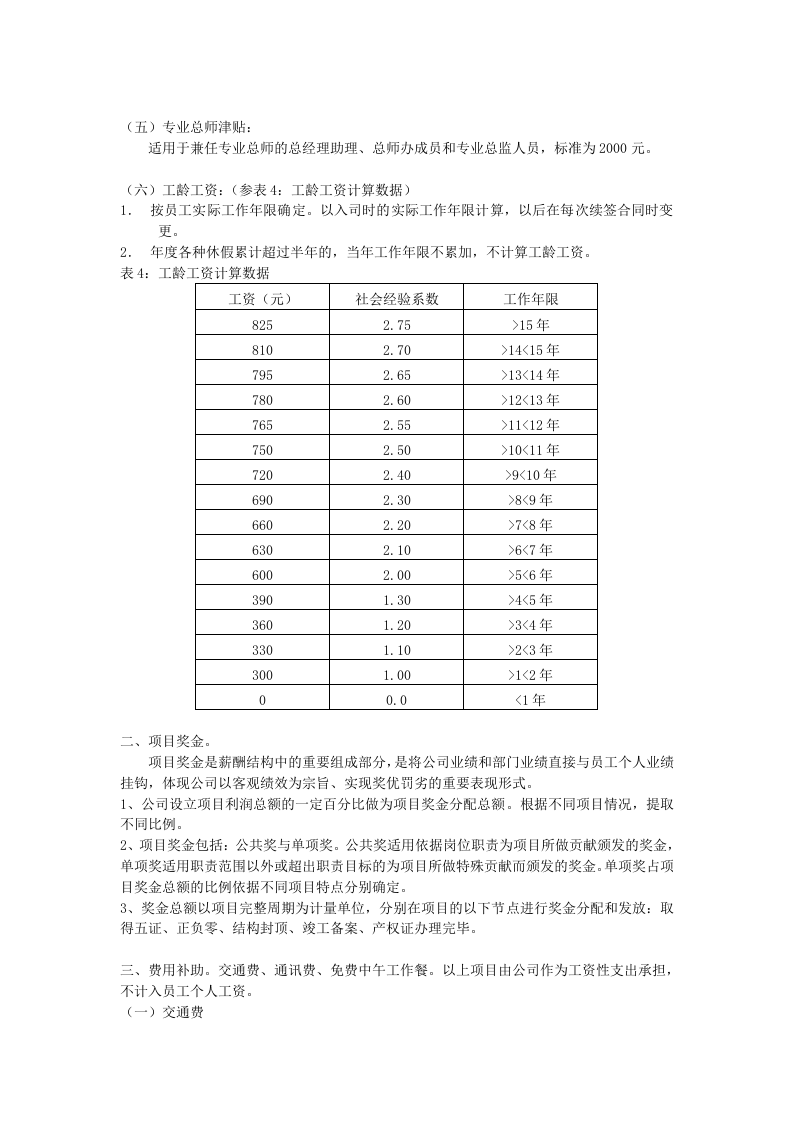 房地产开发公司薪酬体系.doc 第3页