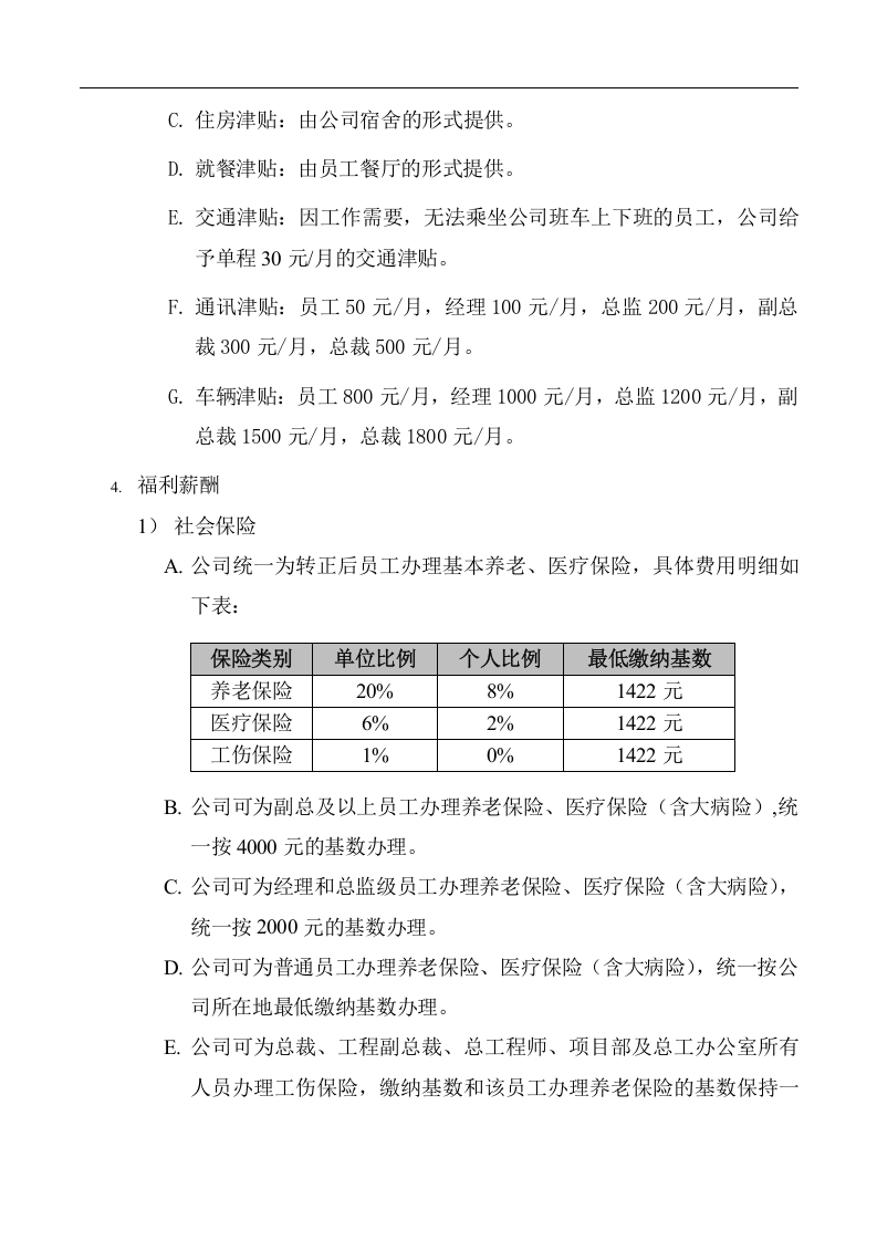 房地产薪酬管理制度.doc 第4页