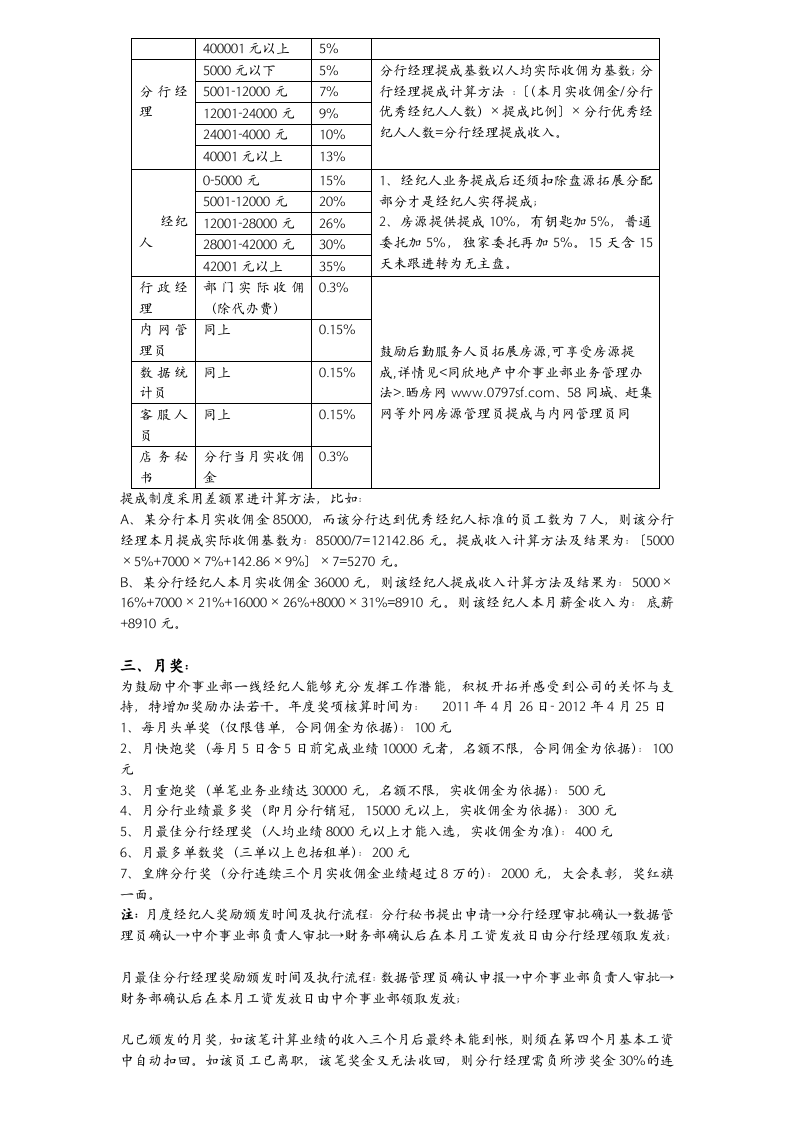 分享二手房中介公司的薪酬奖励制度.doc 第2页