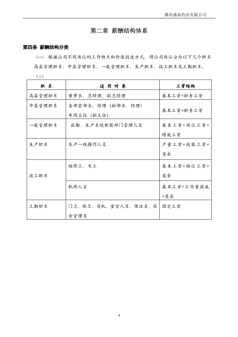 盛泰药业薪酬管理制度.doc 第4页