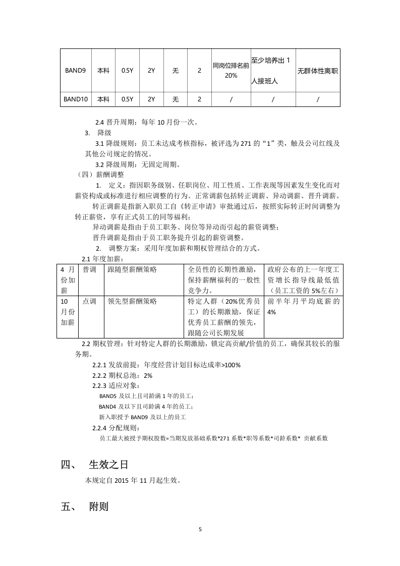 岗位序列、职等职级和薪酬管理规定.docx 第5页