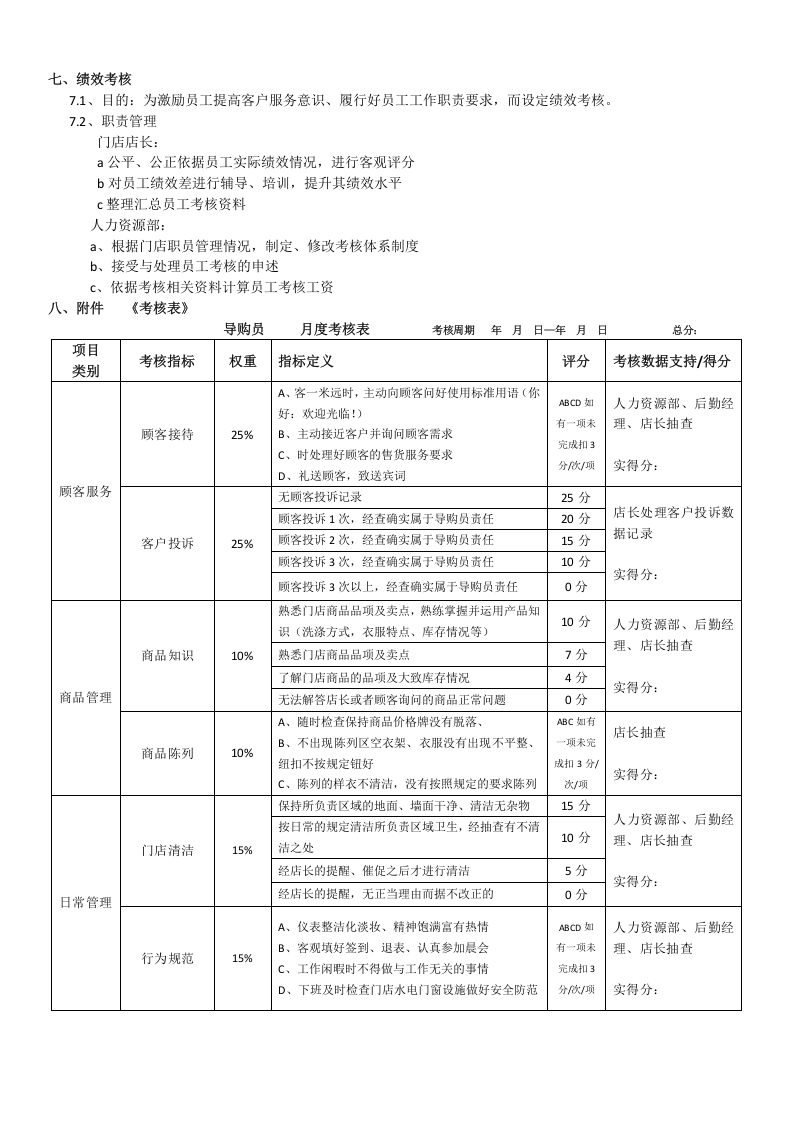 实体门店管理制度薪酬绩效管理制度.doc 第2页