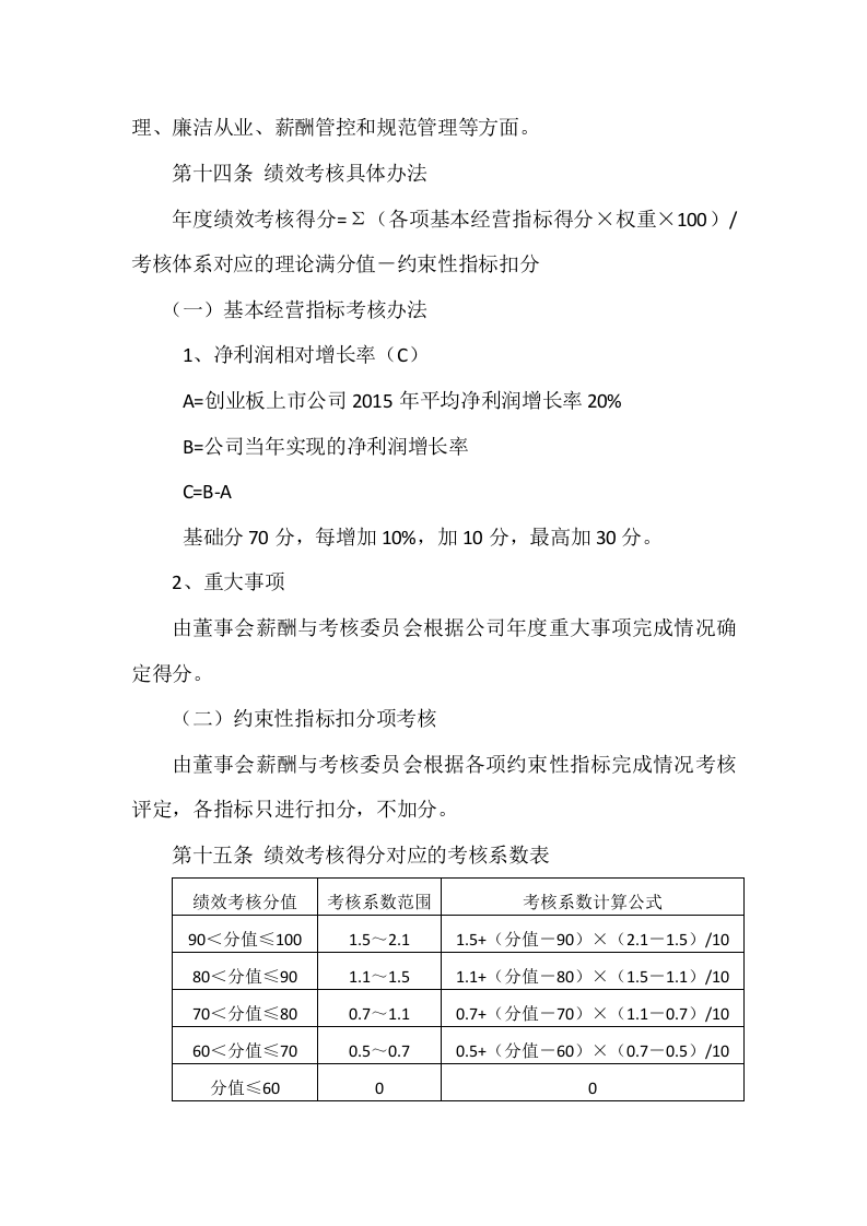 高管人员薪酬与绩效考核管理制度.docx 第4页