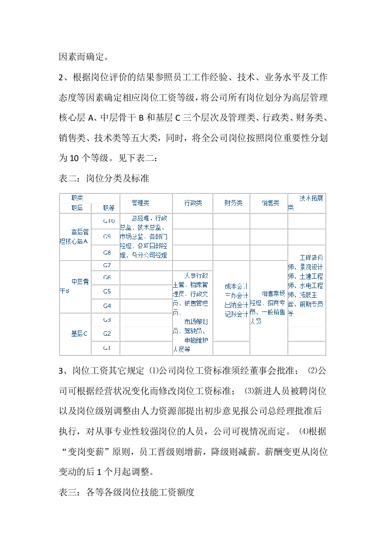 高管薪酬管理制度.doc 第4页