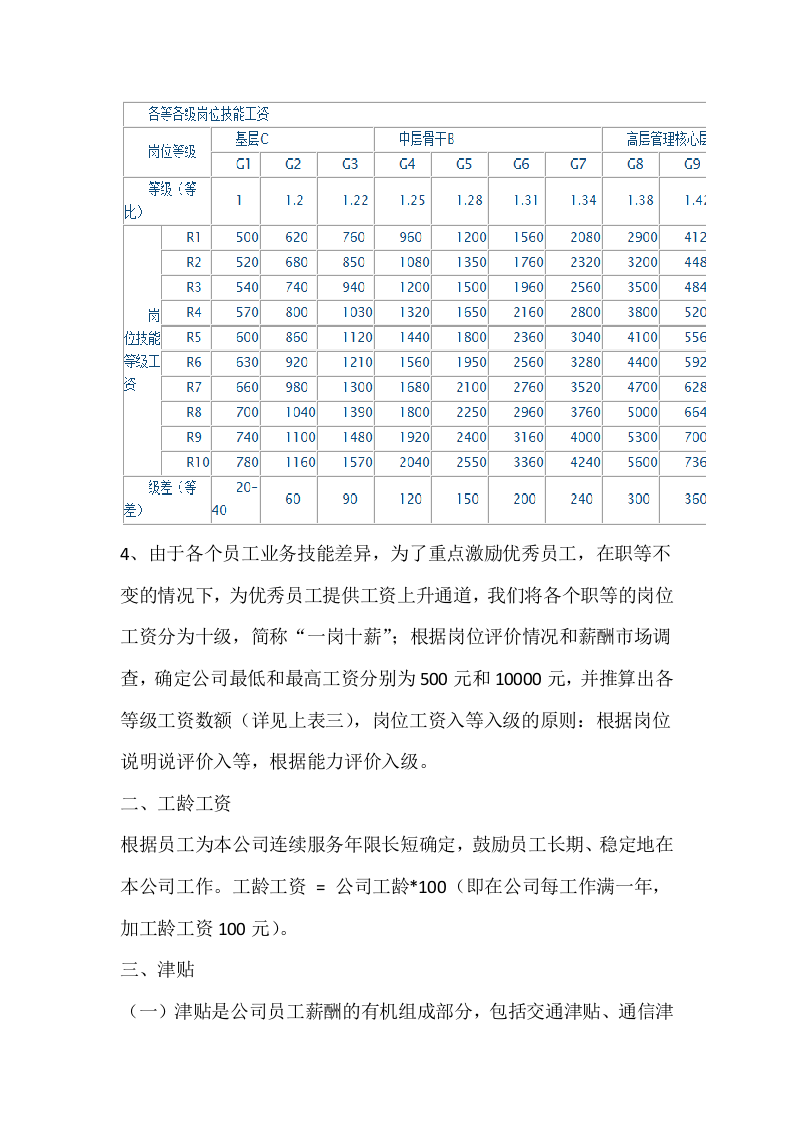 高管薪酬管理制度.doc 第5页
