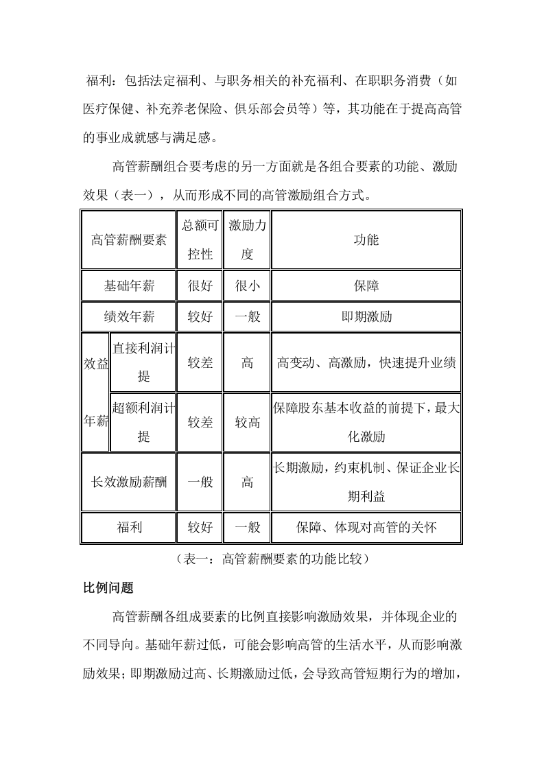 高管薪酬设计方案.doc 第4页