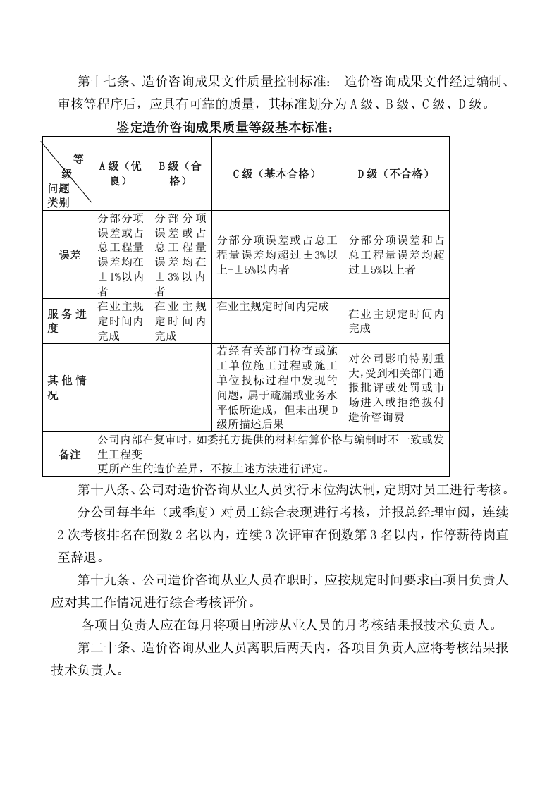 工程造价从业人员绩效考核制度.doc 第5页