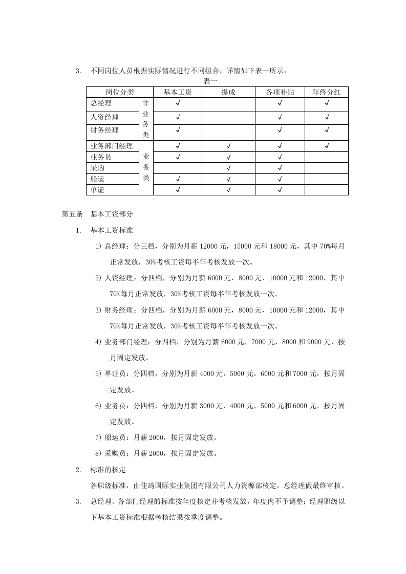 外贸公司薪酬管理制度.docx 第2页