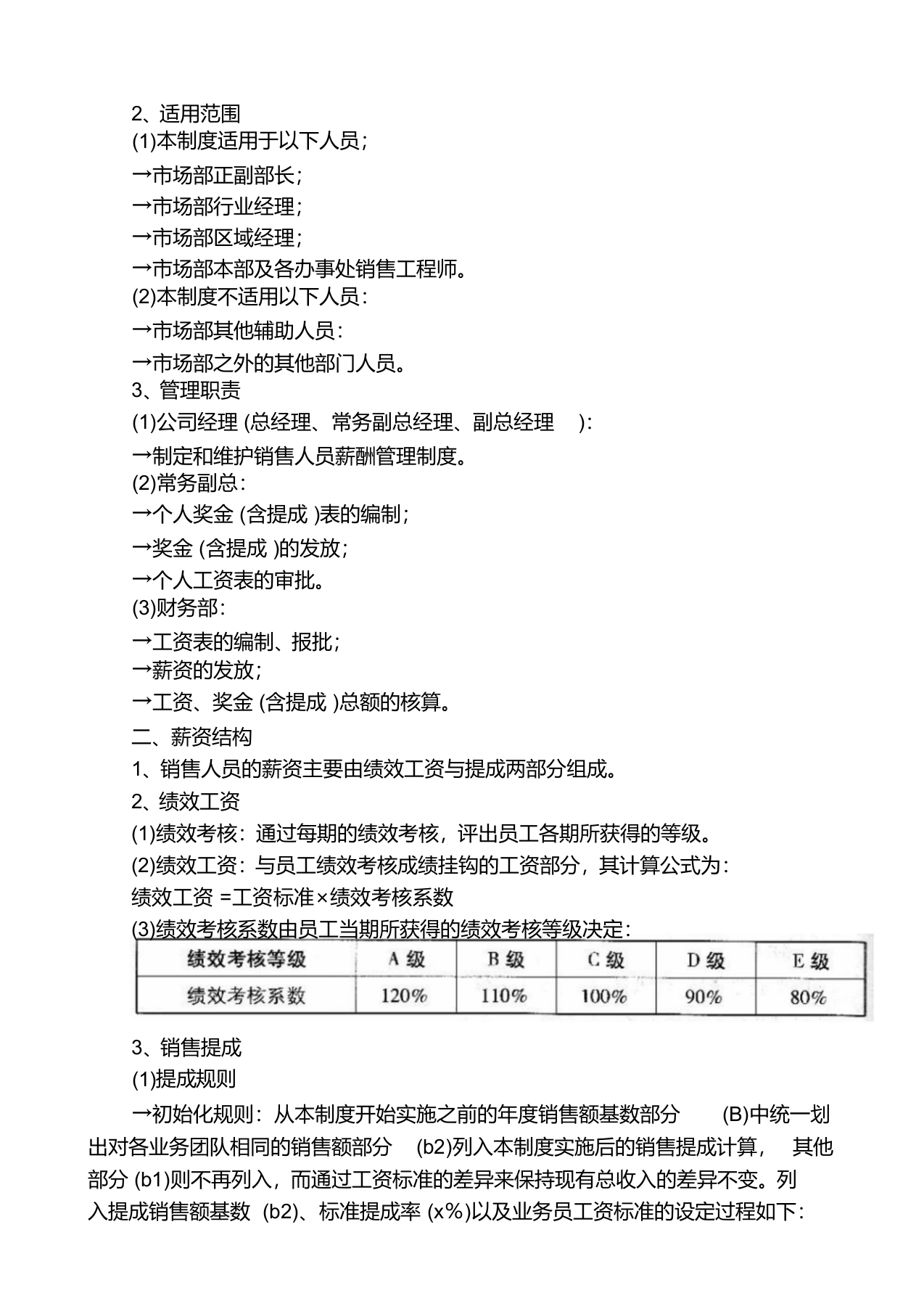 外贸公司薪酬体系设计案(1).docx 第2页
