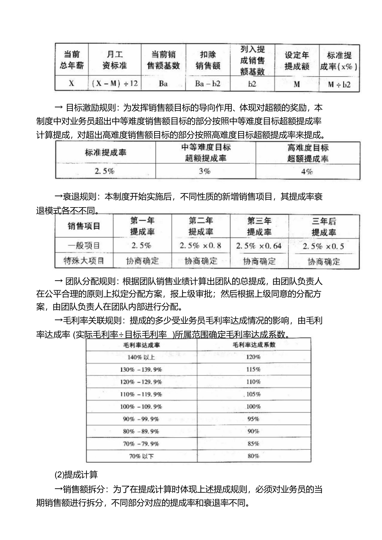外贸公司薪酬体系设计案(1).docx 第3页