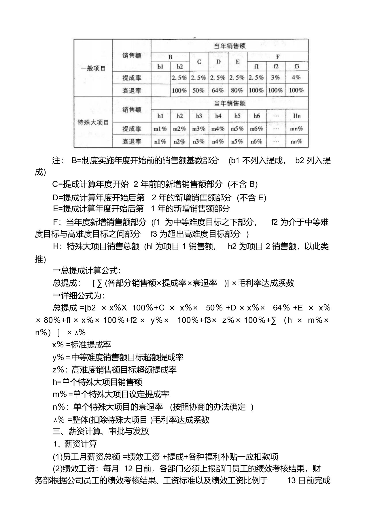 外贸公司薪酬体系设计案(1).docx 第4页